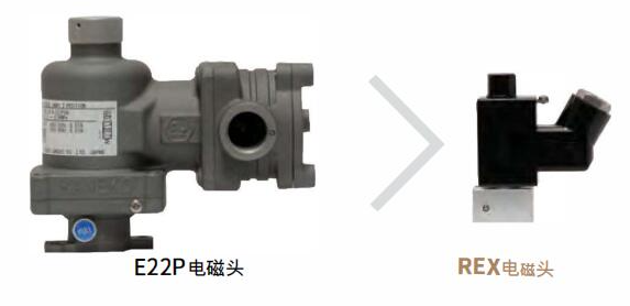 REX电磁头